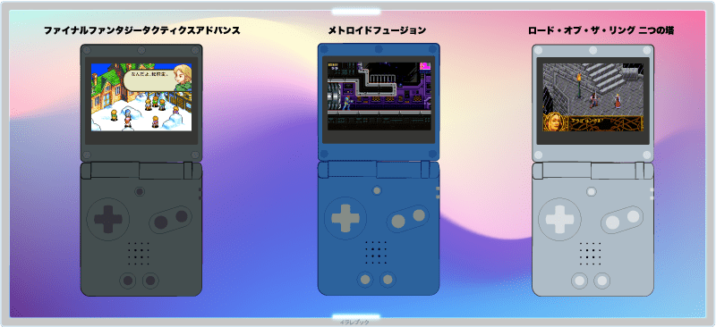 ファイナルファンタジータクティクスアドバンス、メトロイドフュージョン、ロード・オブ・ザ・リング