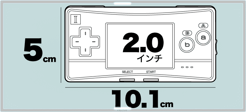 ゲームボーイミクロ 本体サイズ