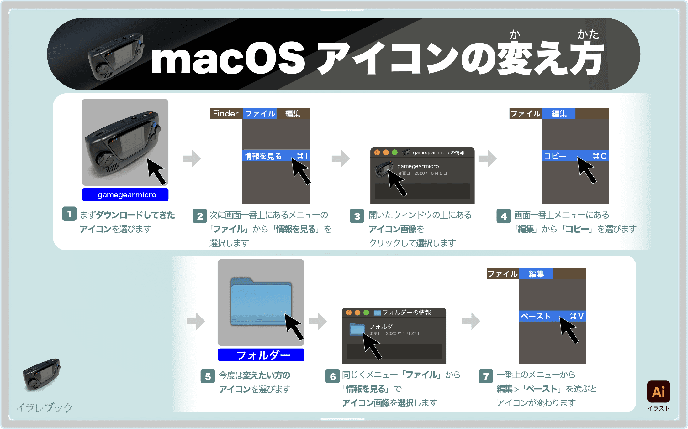 MacOSアイコンの変え方