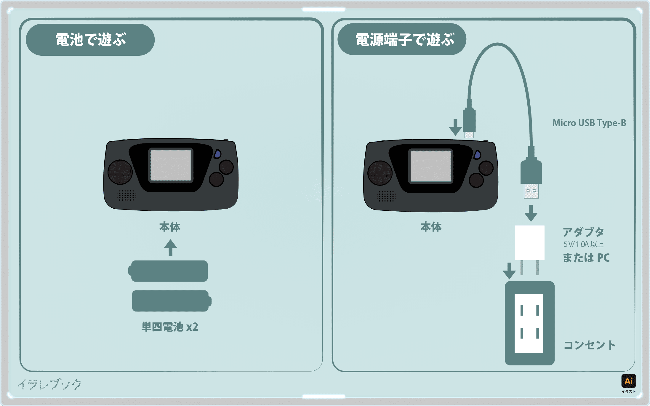 ゲームギアミクロ 遊び方