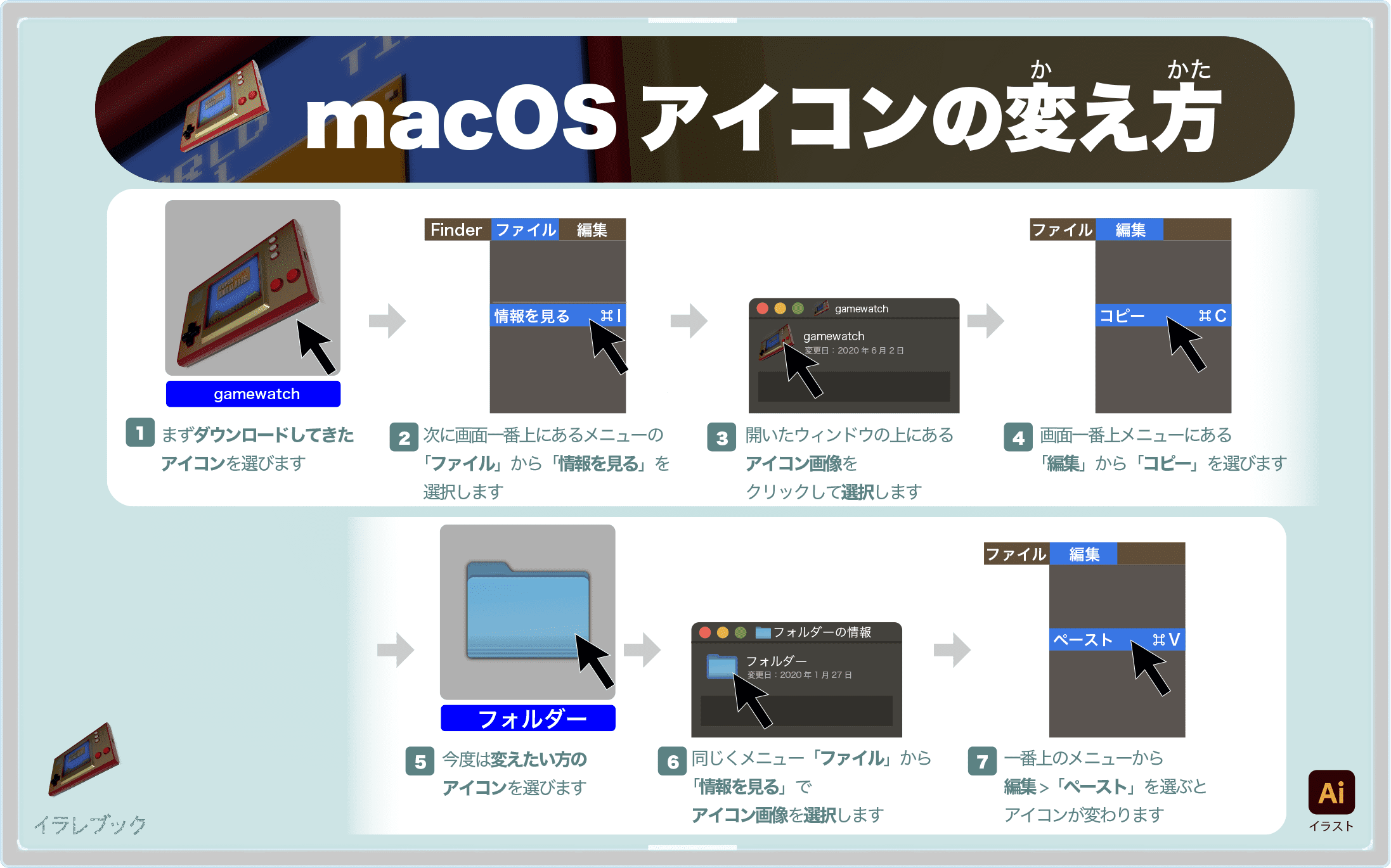 MacOSアイコンの変え方