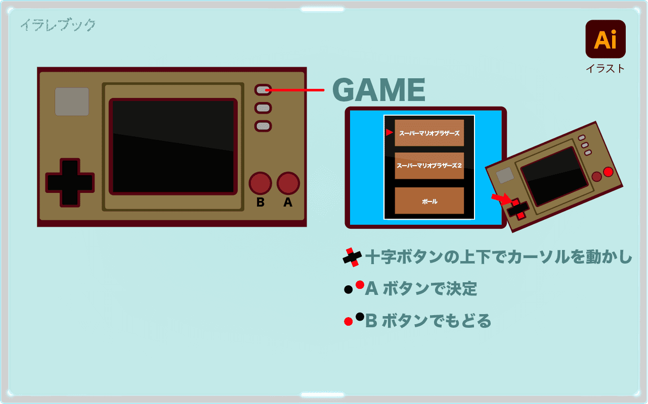 ゲーム&ウォッチで遊べるゲーム