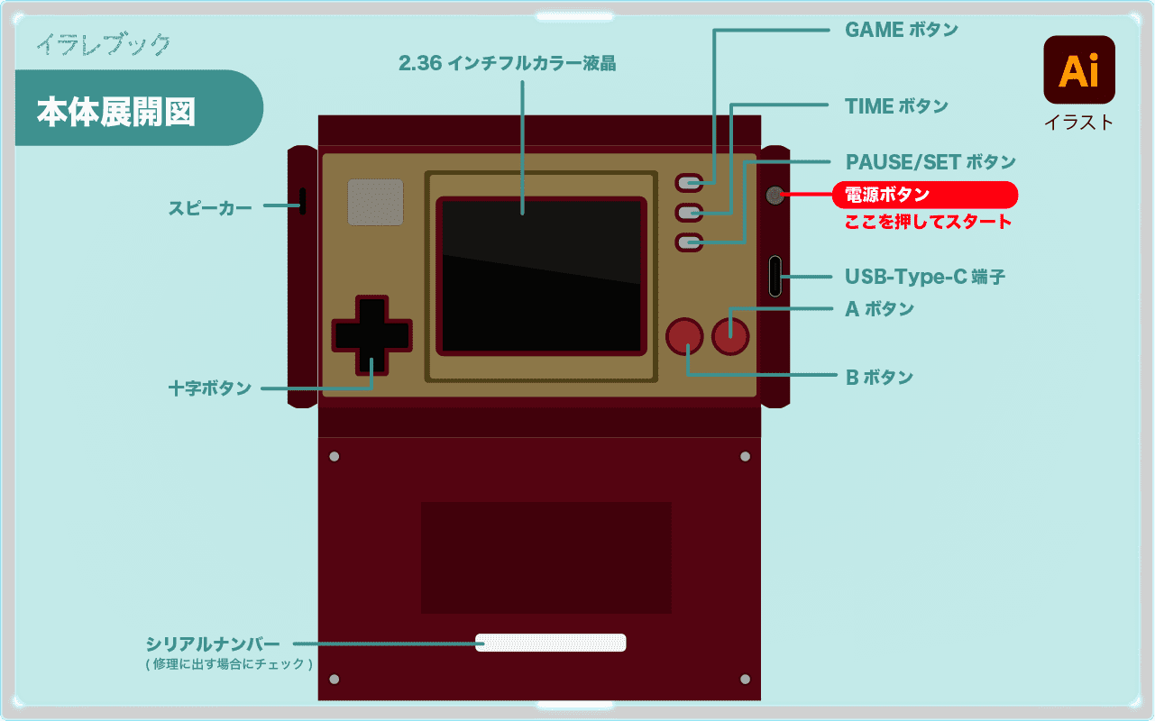 ゲーム&ウォッチの遊び方