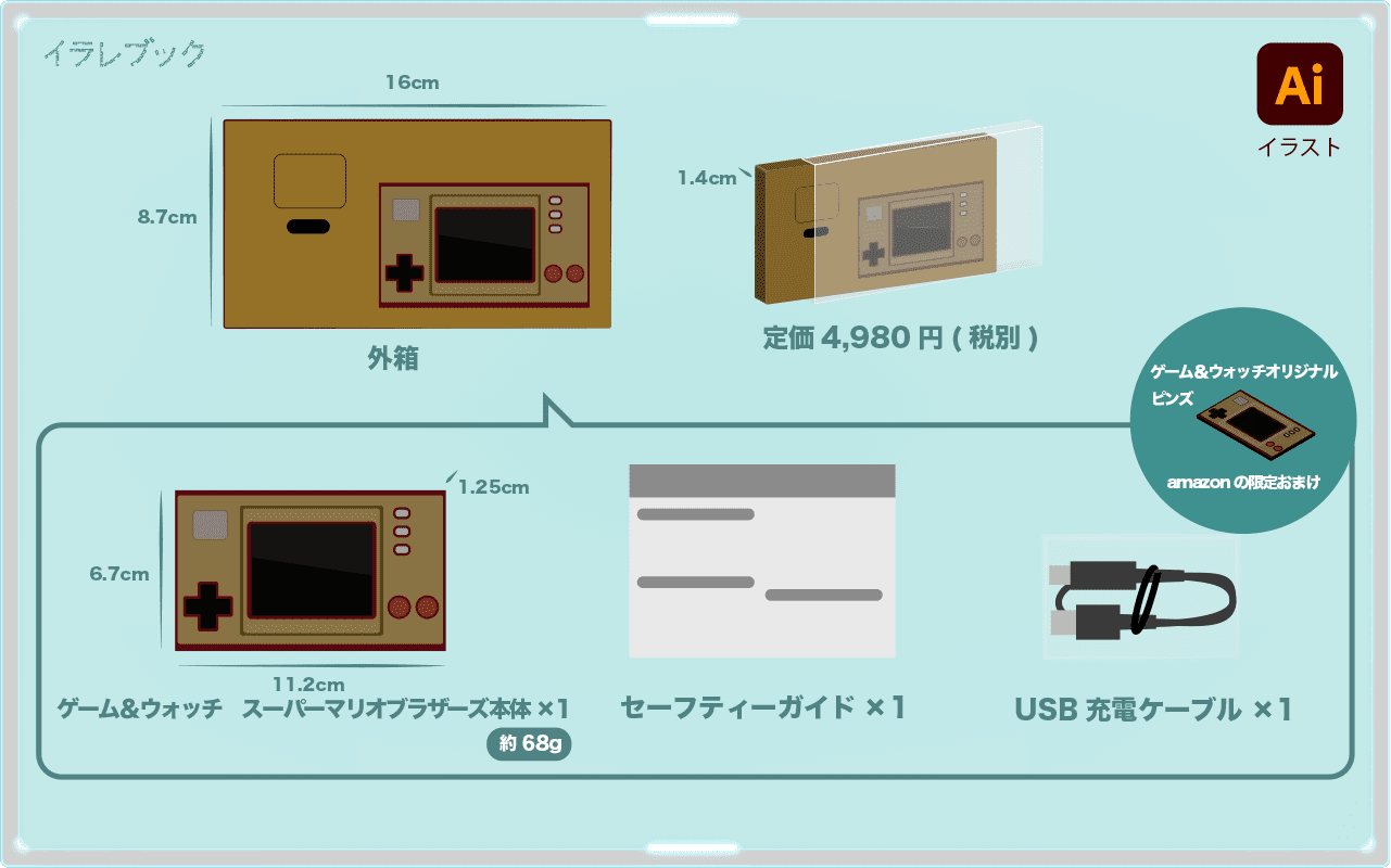 ゲーム&ウォッチ スーパーマリオブラザーズの仕様