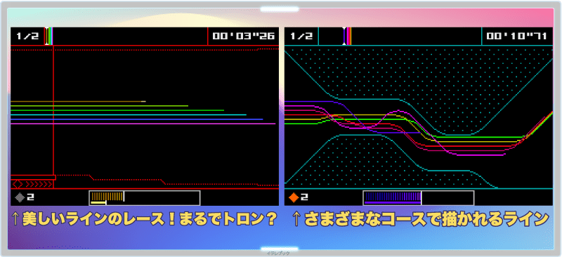 bit Generations dotstream