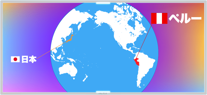 日本とペルー