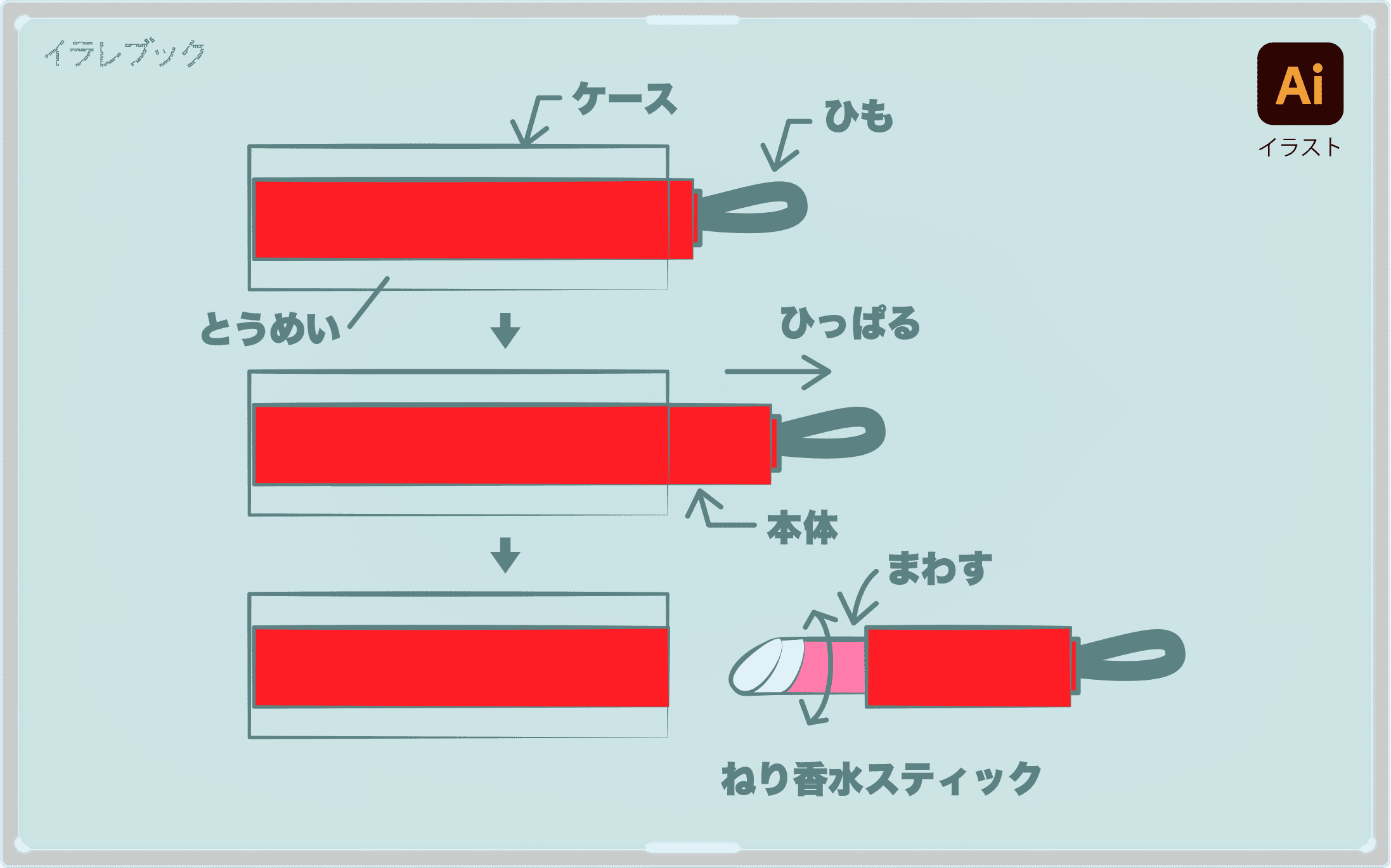 ランテルディソリッドパフューム