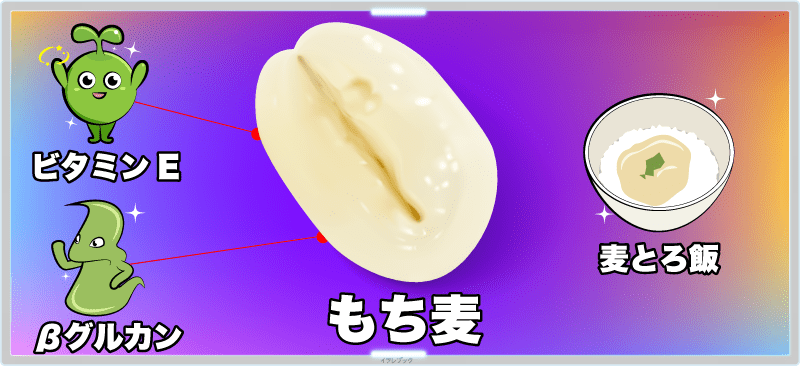 もち麦は太る？ビタミンE!βグルカン！麦とろ飯