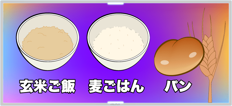 米ご飯、麦ごはん、パン