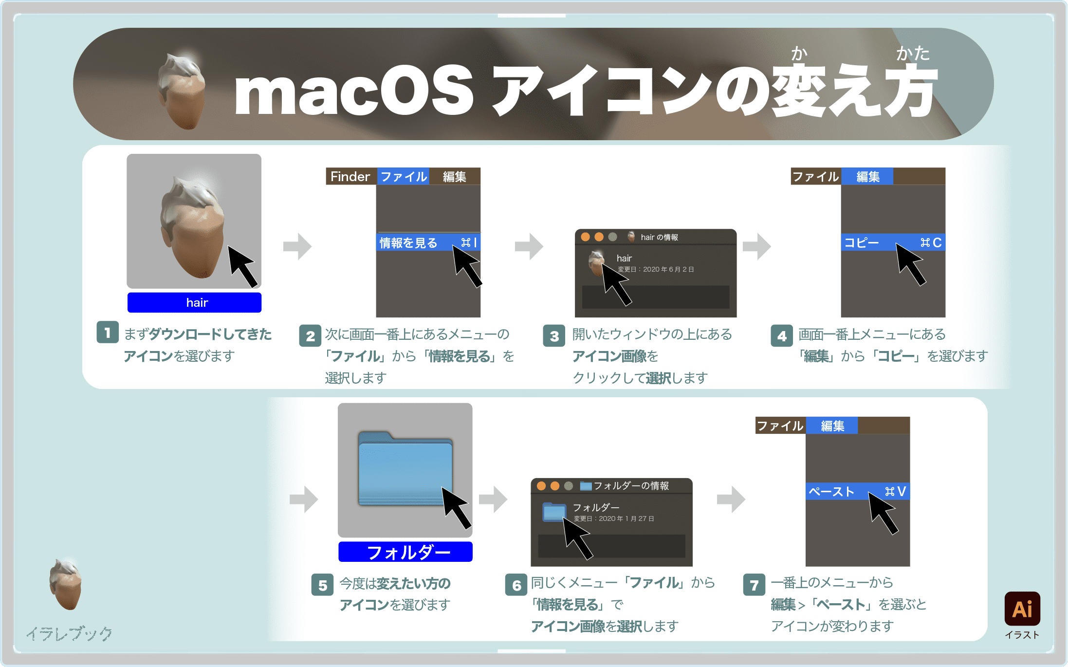 MacOSアイコンの変え方