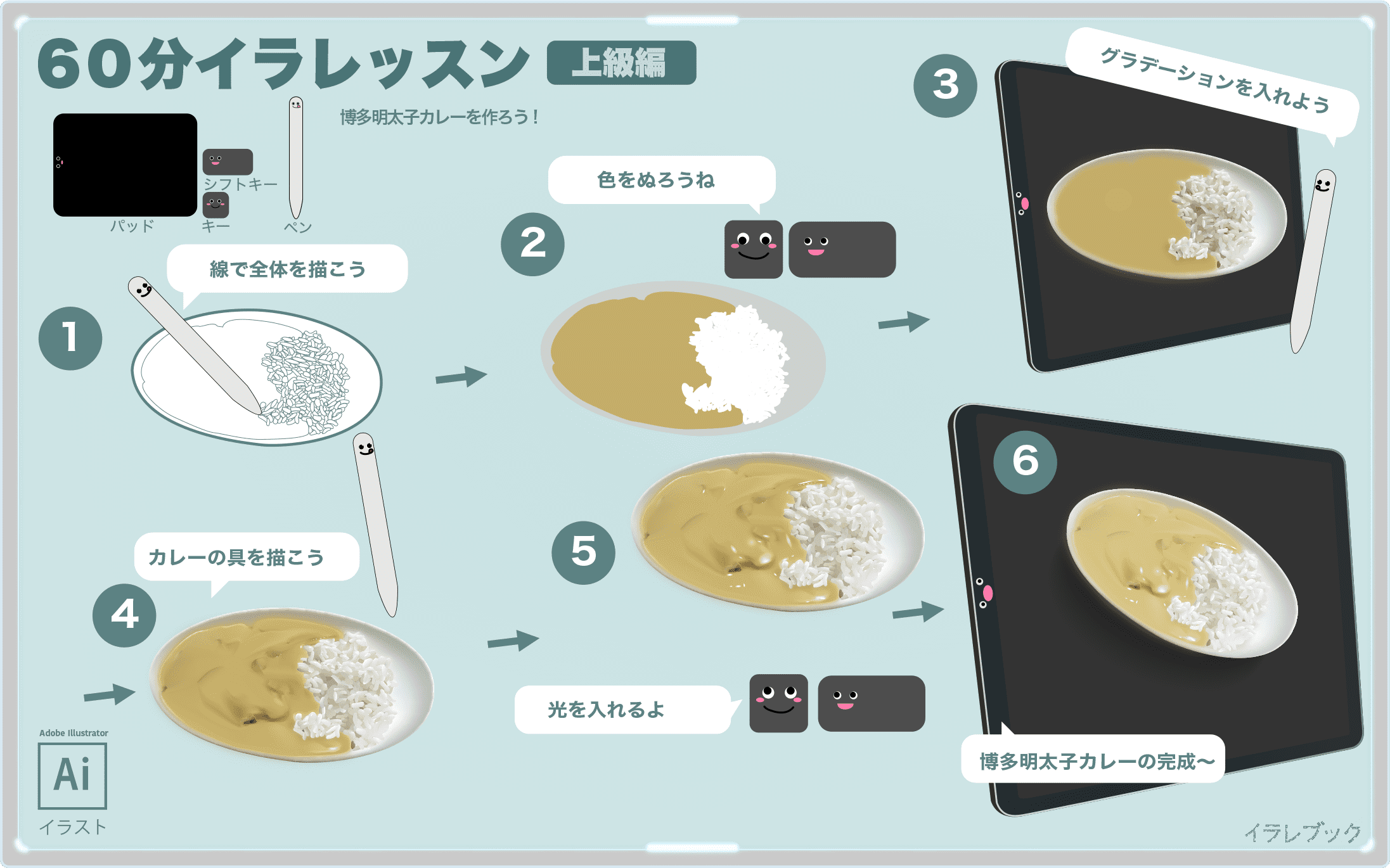 博多明太子カレー イラスト描き方 原材料 明太子の詳細と歴史 イラレブック