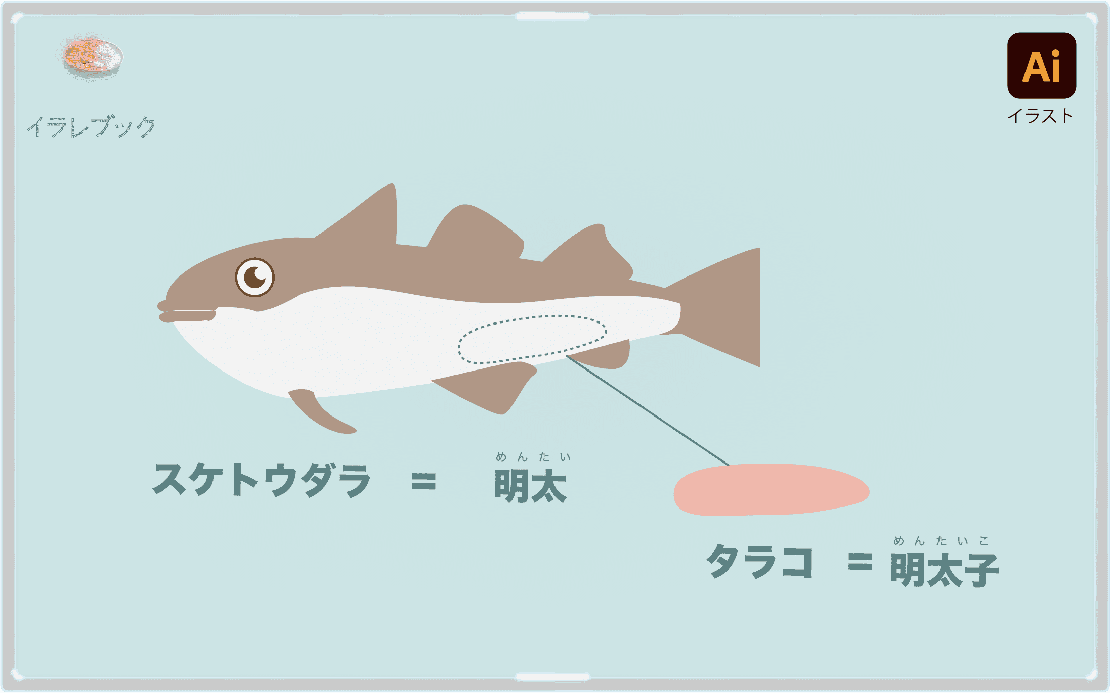 博多明太子カレー イラスト描き方 原材料 明太子の詳細と歴史 イラレブック