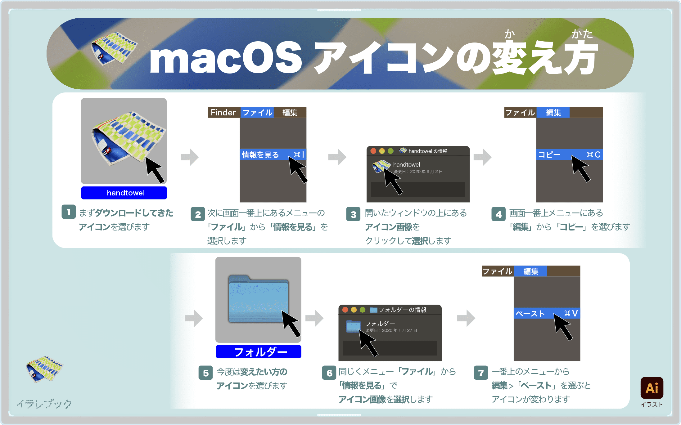 MacOSアイコンの変え方