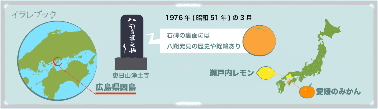 はっさくの発祥の地