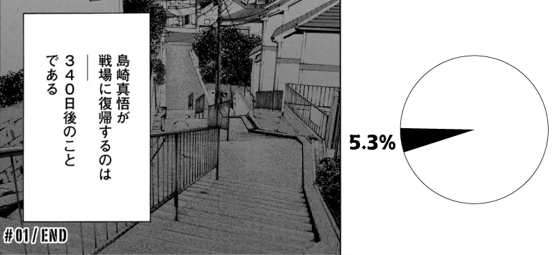 平和の国の島崎へ 余韻
