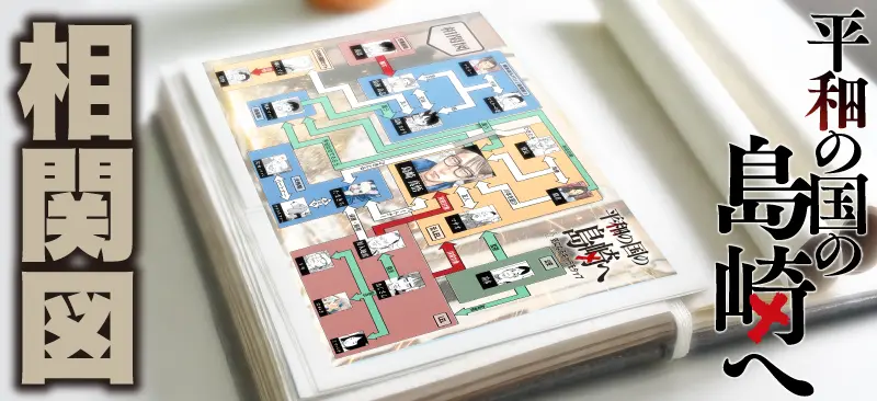 平和の国の島崎への相関図イメージ