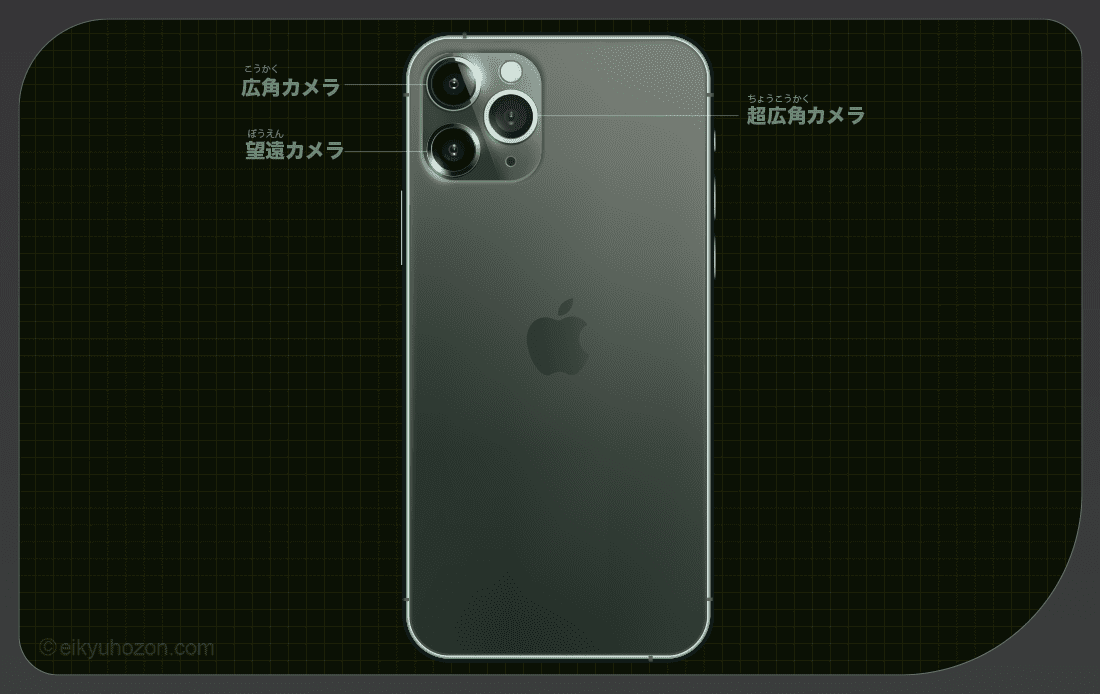 iPhone11 Pro