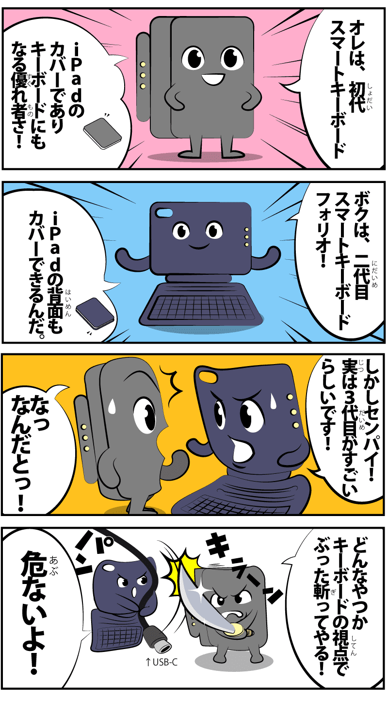 Magic keyboardの序章