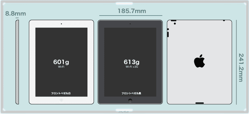 iPad2 サイズと重さ