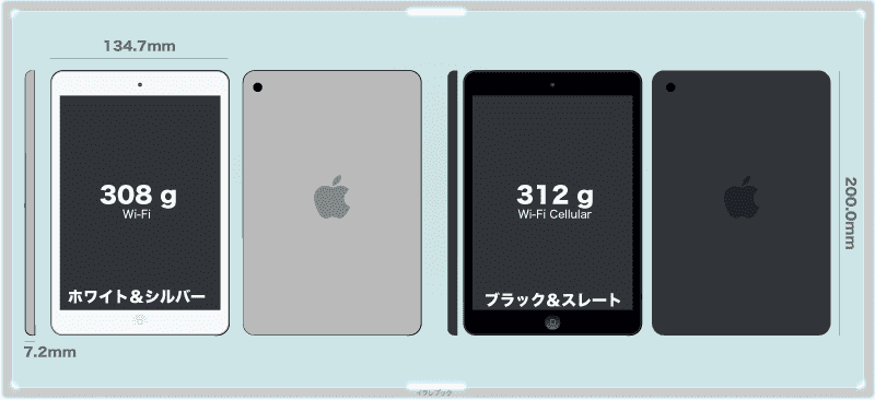 iPad mini 第1世代 サイズと重さ
