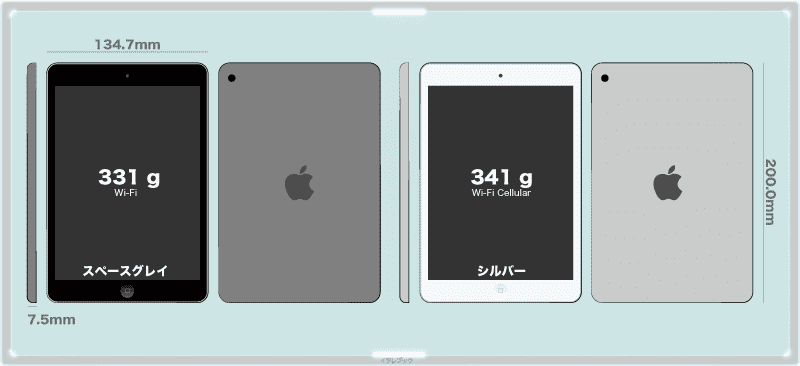 iPad mini 2 Retinaディスプレイモデル 第2世代 サイズと重さ