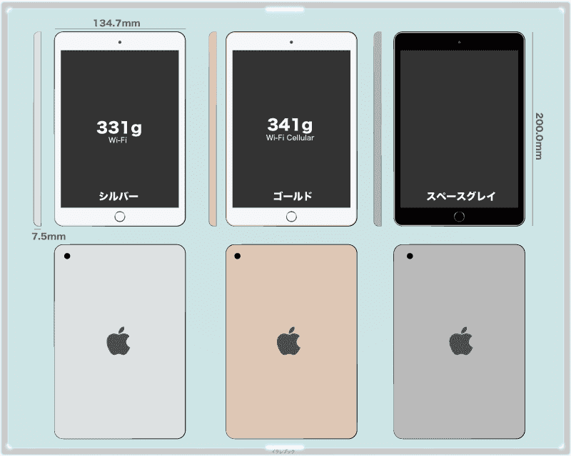 iPad mini 3 第3世代 サイズと重さ