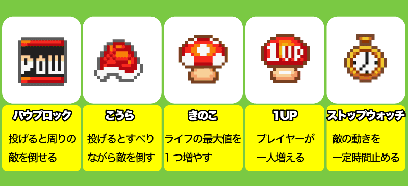 スーパーマリオアドバンスのアイテム3