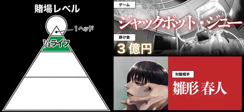ジャックポット・ジニー