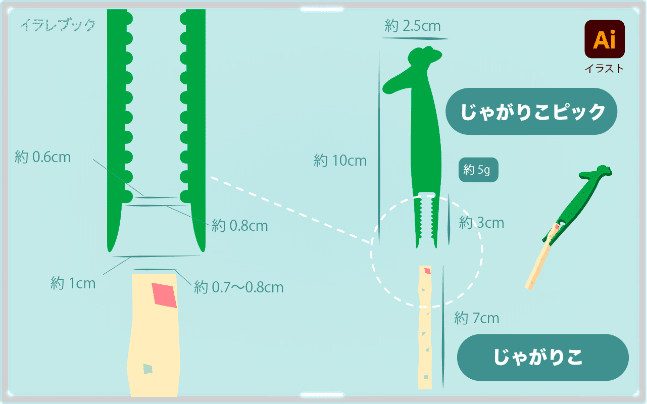 じゃがりこピックイラスト