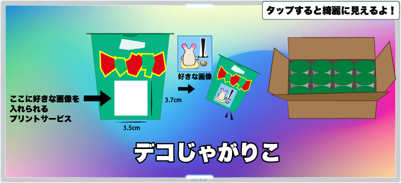 【デコじゃがりこの作り方】料金、送料、納期一覧