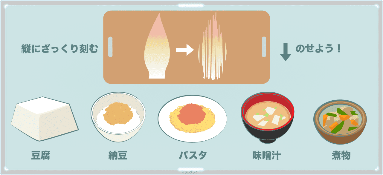 茗荷の食べ方