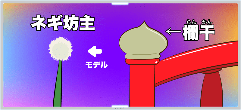 古い橋の欄干によくついている、先っぽがとがった玉ねぎっぽい形の飾りも、ネギの花であるネギ坊主がモデル