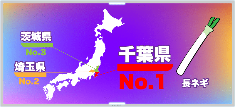 長ネギ出荷ナンバー1は千葉県、次に埼玉、茨城