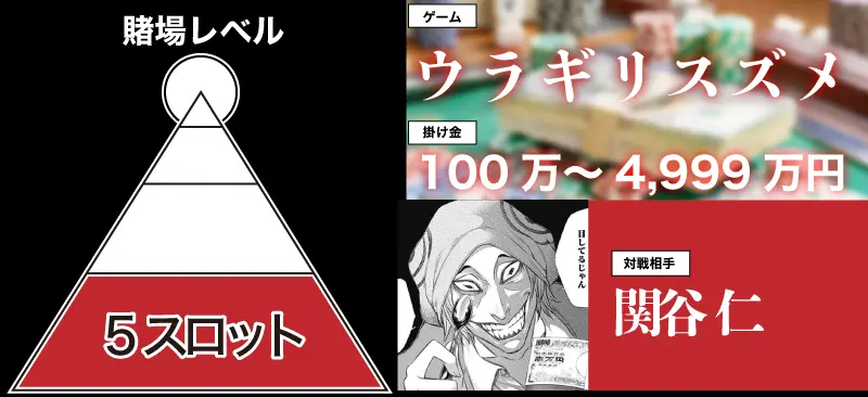 ウラギリスズメ