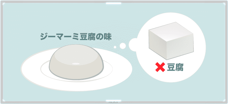 ジーマーミ豆腐の味は豆腐ではない