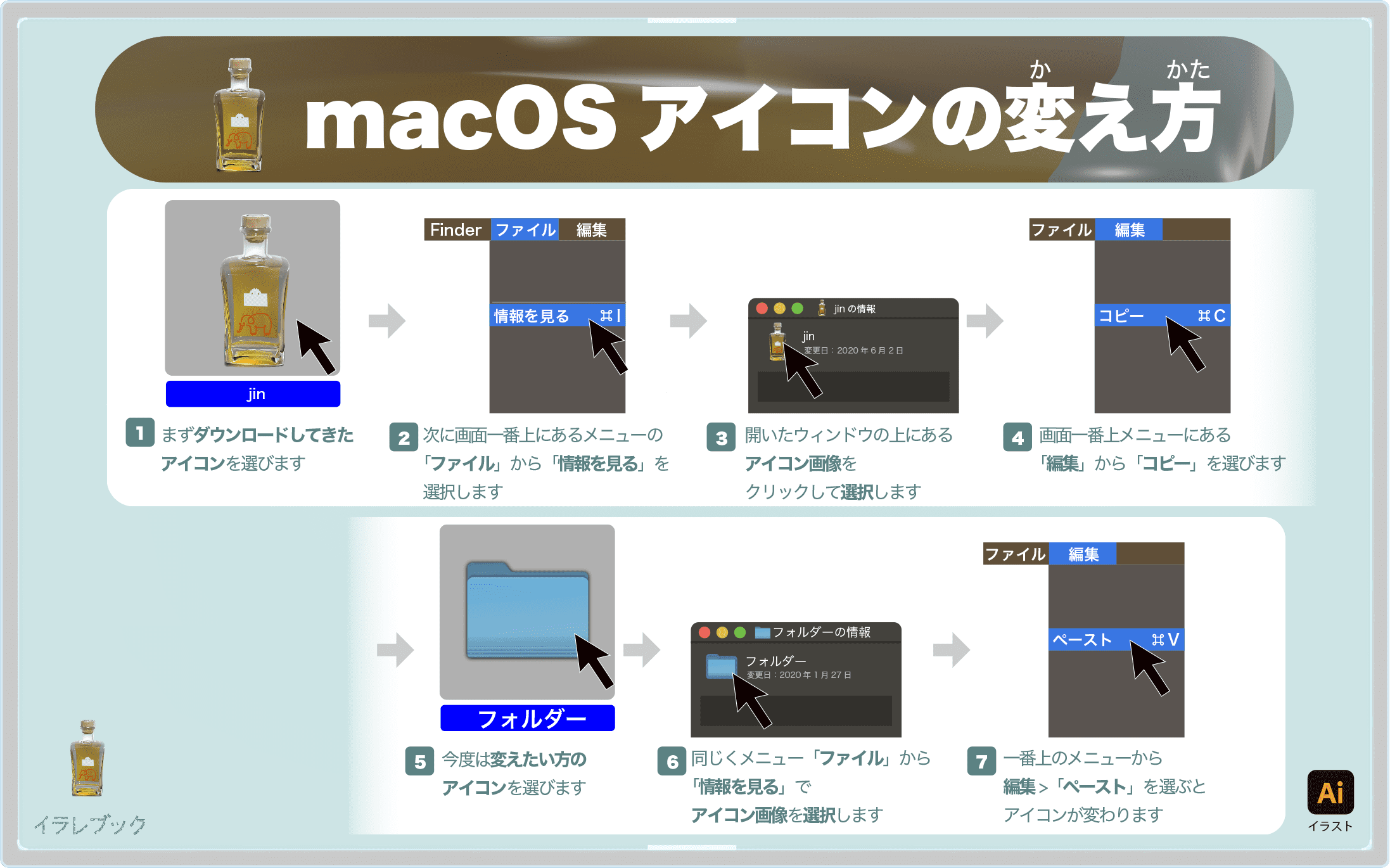 MacOSアイコンの変え方