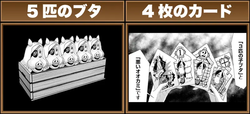 各自の持ち物のイメージ