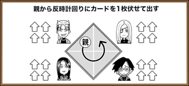 カード2のイメージ