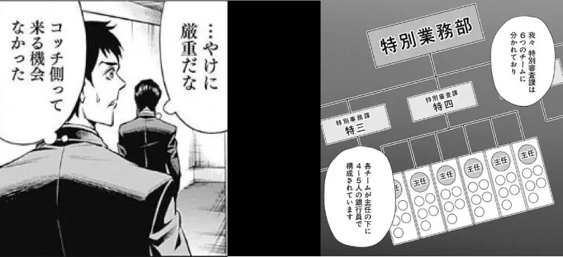 ジャンケットバンクの漫画の特別業務課チャート