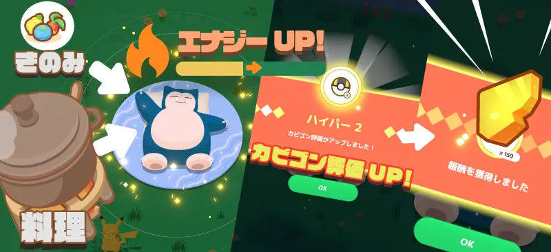 カビゴン評価アップ