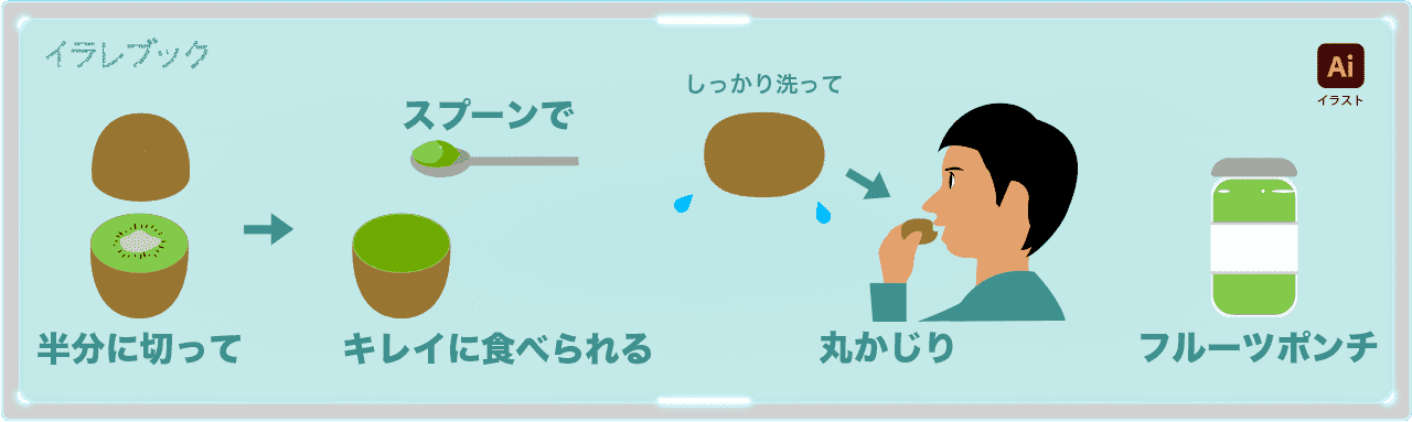 キウイは半分切ってスプーンか丸かじりがおすすめ。フルーツポンチも美味しい