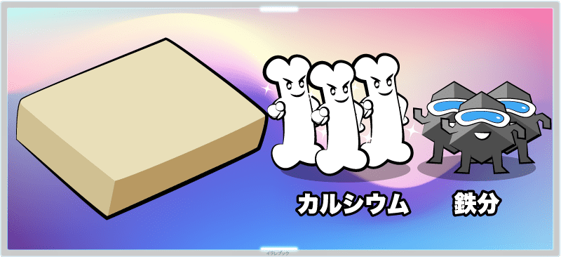 高野豆腐の成分の約50%はタンパク質