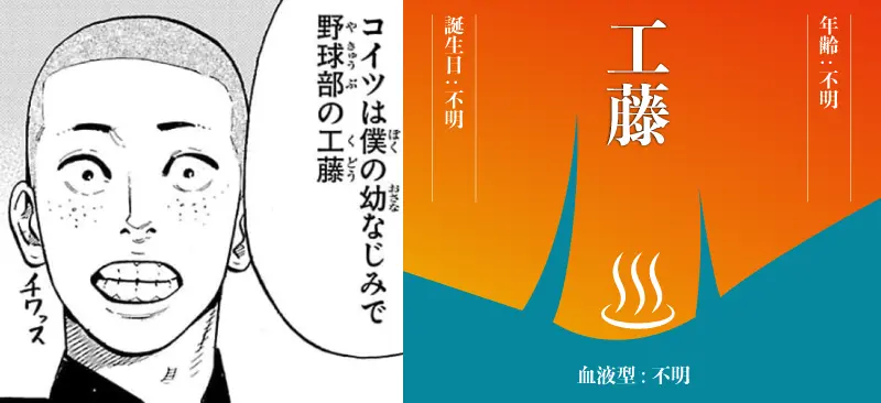 工藤