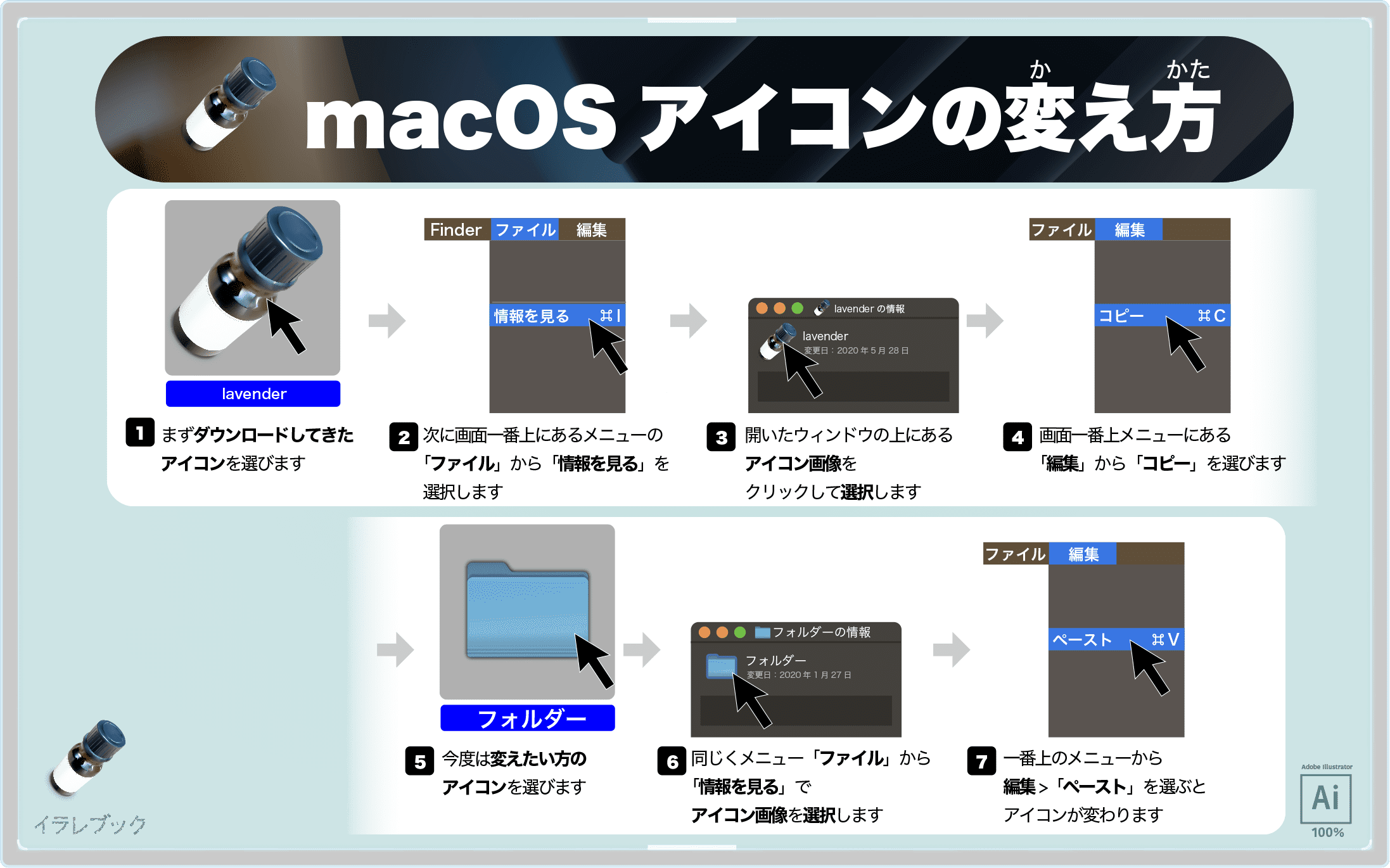 Macで、デスクトップやフォルダアイコンを変更する方法　ラベンダー編