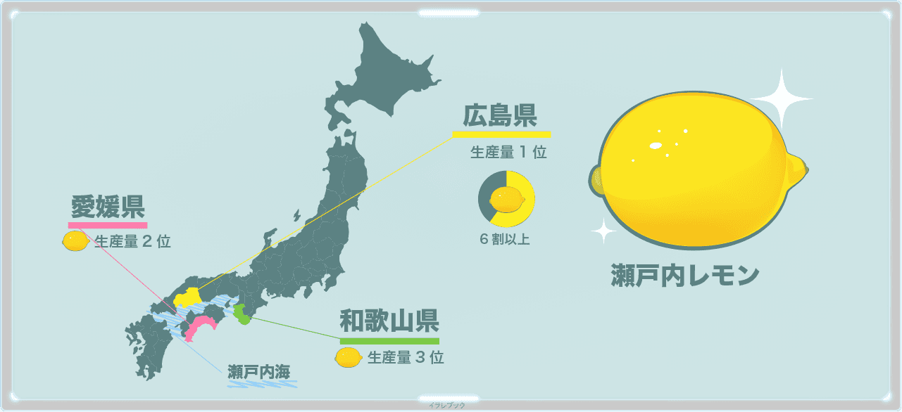 レモンの生産量一位は広島県。広島で生まれたブランド「瀬戸内レモン」