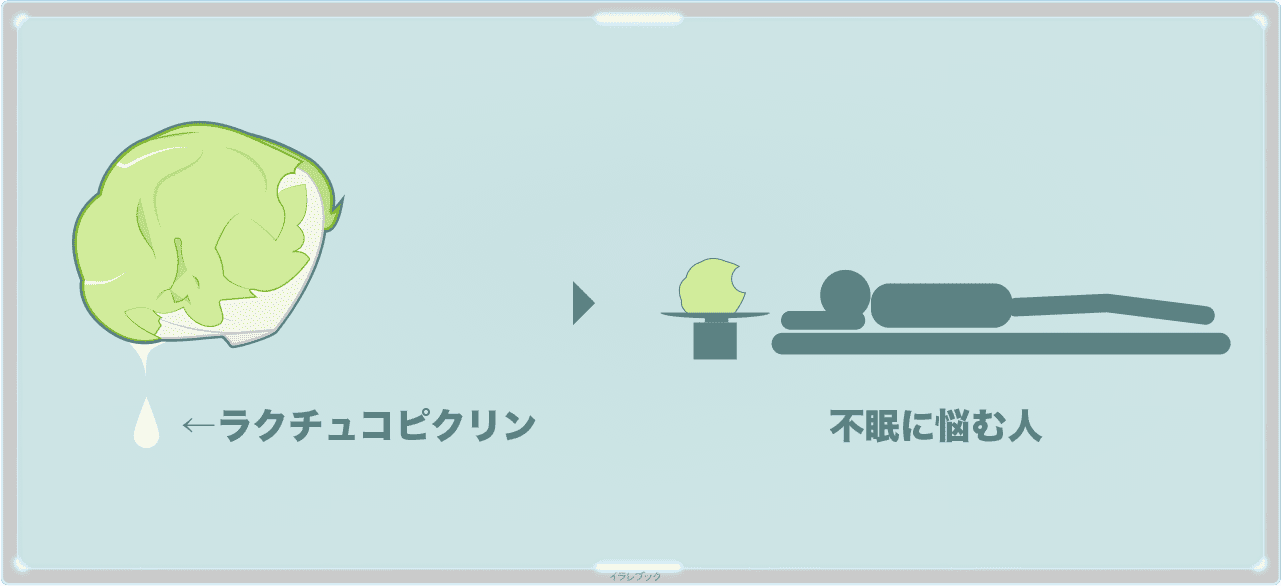 レタスにあるラクチュコピクリンが不安を取り除くので、不眠に悩む人におすすめ