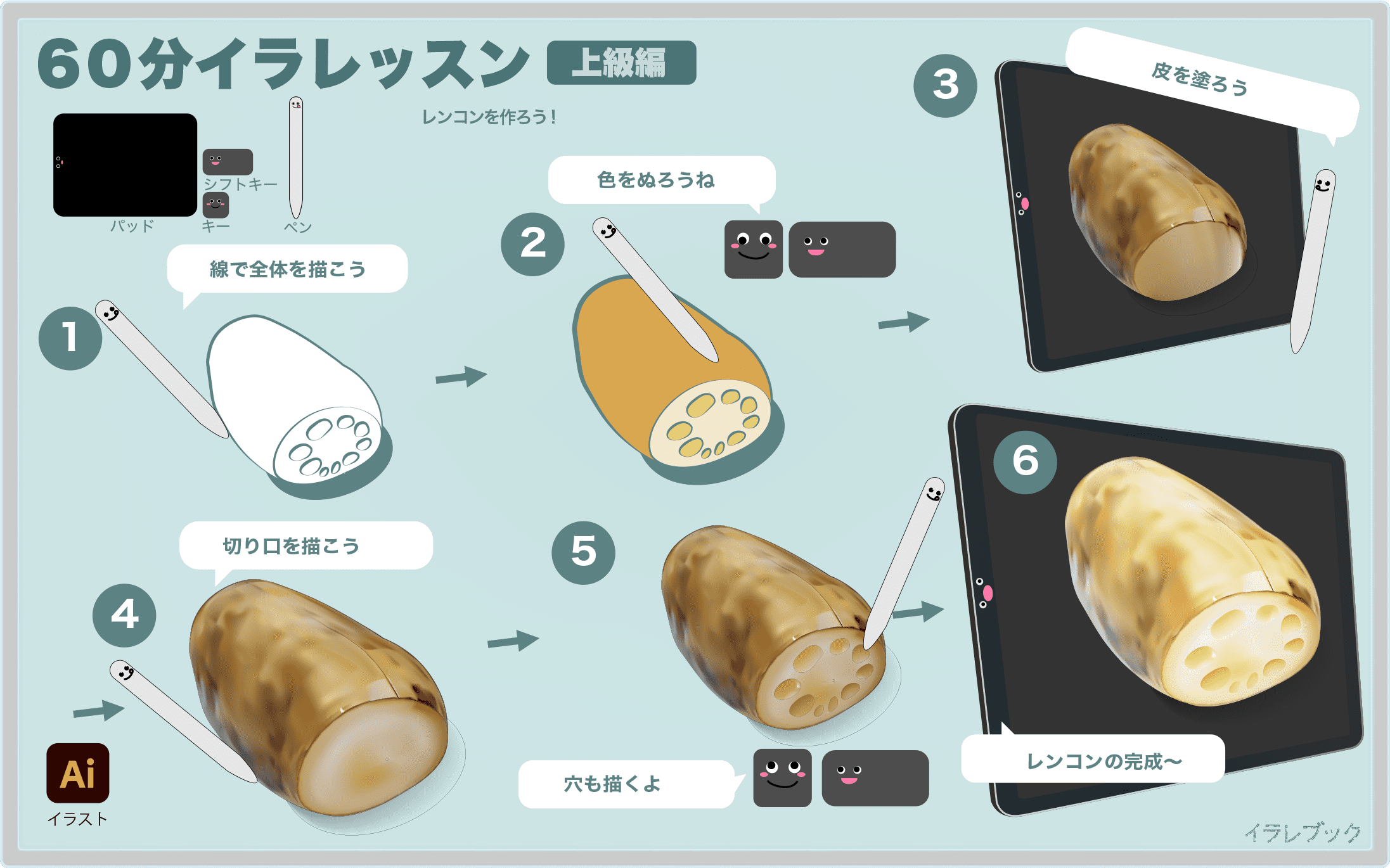 レンコン イラスト 風邪を予防して栄養たっぷり 蓮根の選び方 食べ方 強い免疫力 イラレマンガ