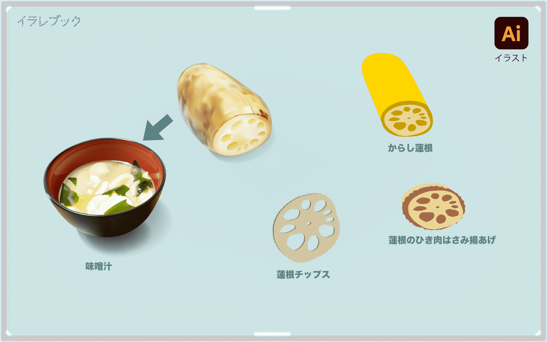 美味しいレンコンの食べ方