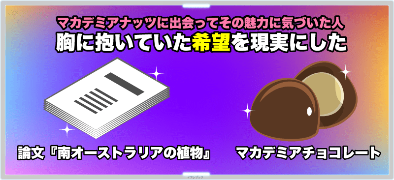 マカデミアナッツの花言葉の由来