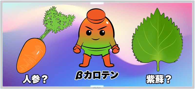 βカロテン量が多いのは人参?紫蘇?